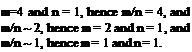 Подпись: m=4 and n = 1, hence m/n = 4, and m/n ~ 2, hence m = 2 and n = 1, and m/n ~ 1, hence m = 1 and n = 1.