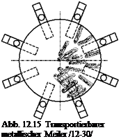 Подпись: Abb. 12.15 Transportierbarer metallischer Meiler /12-30/ 