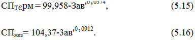 Подпись: СПТЄрм = 99,958-Зав'0’0374, (5.15) СПмез= 104,37-3ав'0’0912. (5.16) 