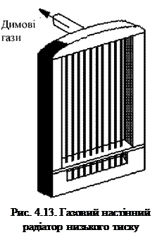 Подпись: Рис. 4.13. Газовий настінний радіатор низького тиску 
