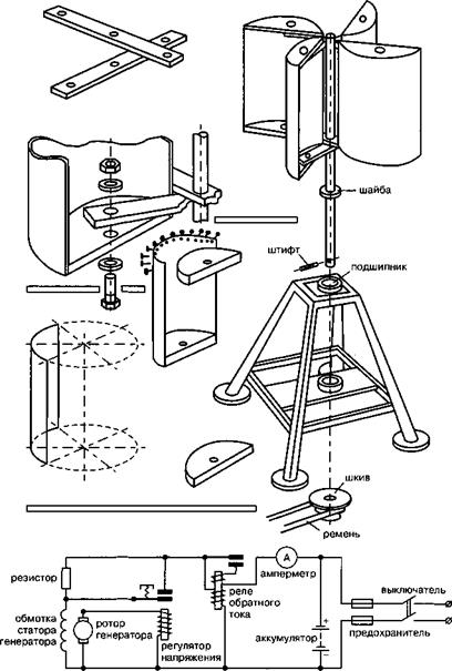 Самодельная ветроэлектростанция с самовращающимся барабаном