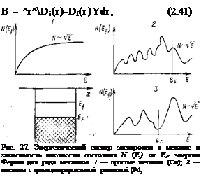 Подпись: B = ^r^Di(r)-Df(r)Ydr, (2.41) Рис. 27. Энергетический спектр электронов в металле и зависимость плотности состояния N (Е) от ЕР энергии Ферми для ряда металлов. / — простые металлы (Си); 2 — металлы с гранецентрированной решеткой (Pd, 