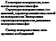 Подпись: Геометрия поверхности, топо-логия поверхностных фаз Структура поверхностных сое-динений, характер химиїеских связей на поверхности Электронная структура по-верхности, динамика поверхност-ных фаз Спектр поверхностных элек-тронных возбуждений 