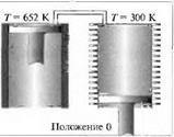 ДВИГАТЕЛЬ СТИРЛИНГА