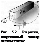 Подпись: Рис. 5.2. Стержень, нагреваемый электр ческим током 