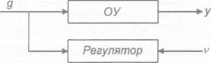 КЛАСИФІКАЦІЯ І ПЕРЕДАТОЧНІ ФУНКЦІЇ СИСТЕМ АВТОМАТИЧНОГО УПРАВЛІННЯ