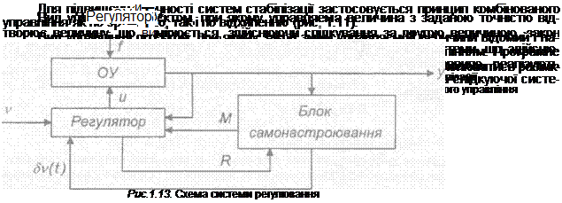 КЛАСИФІКАЦІЯ І ПЕРЕДАТОЧНІ ФУНКЦІЇ СИСТЕМ АВТОМАТИЧНОГО УПРАВЛІННЯ