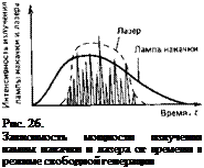 Подпись: Рис. 26. Зависимость мощности излучения лампы накачки и лазера от времени в режиме свободной генерации 