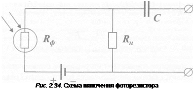 Подпись: Рис. 2.34. Схема включення фоторезистора 