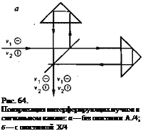 Подпись: Рис. 64. Поляризация интерферирующих пучков в сигнальном канале: а — без пластинки А./4; б — с пластинкой Х/4 
