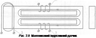 Подпись: Рис. 3.9. Маятниковий індуктивний датчик 