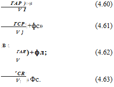 Подпись: