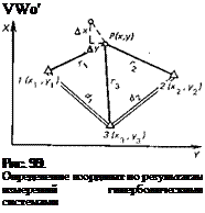 Подпись: VWo' Рис. 99. Определение координат по ре-зультатам измерений гиперболи-ческими системами 