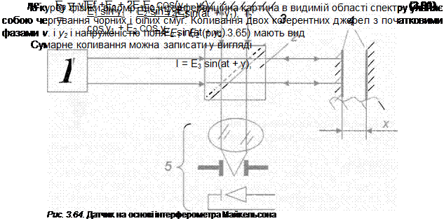 ІнтеосЬеоениійні датчики