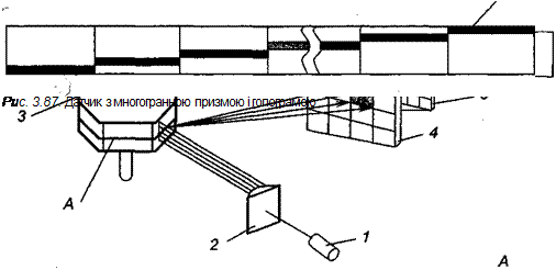 Оптосини