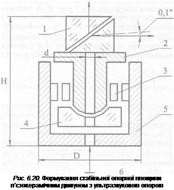 Подпись: Рис. 6.20. Формування стабільної опорної площини п’єзокерамічним двигуном з ультразвуковою опорою 