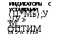 Ранжирование глубоких скважин по степени сложности