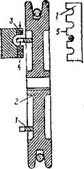 Измерение проходки по углу поворота шкива кронблока