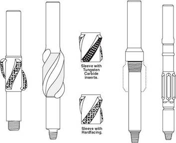 OTHER DRILLSTRING COMPONENTS