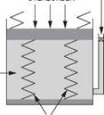 ABNORMAL PRESSURES