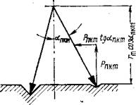 Математическое описание продольных и крутильных колебаний колонны бурильных труб