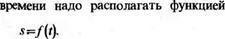 ОСНОВНЫЕ ПОНЯТИЯ И СООТНОШЕНИЯ КИНЕМАТИКИ ТОЧКИ