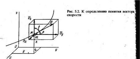 ОСНОВНЫЕ ПОНЯТИЯ И СООТНОШЕНИЯ КИНЕМАТИКИ ТОЧКИ