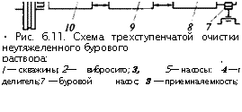 Подпись: