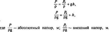 Основные уравнения гидростатики и газовой статики