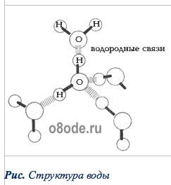 Энергетика воды