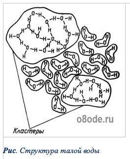 Энергетика воды