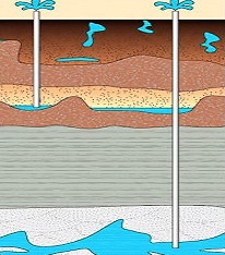 Какая должна быть глубина скважины, и когда же появится вода?