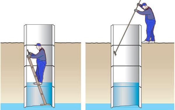 Способы чистки воды в колодце