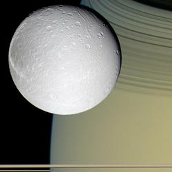 Сатурн и его магнитосфера