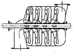 Центробежные насосы. Устройство, принцип деяния и систематизация