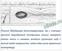 Вопрос о фильтрах EWO